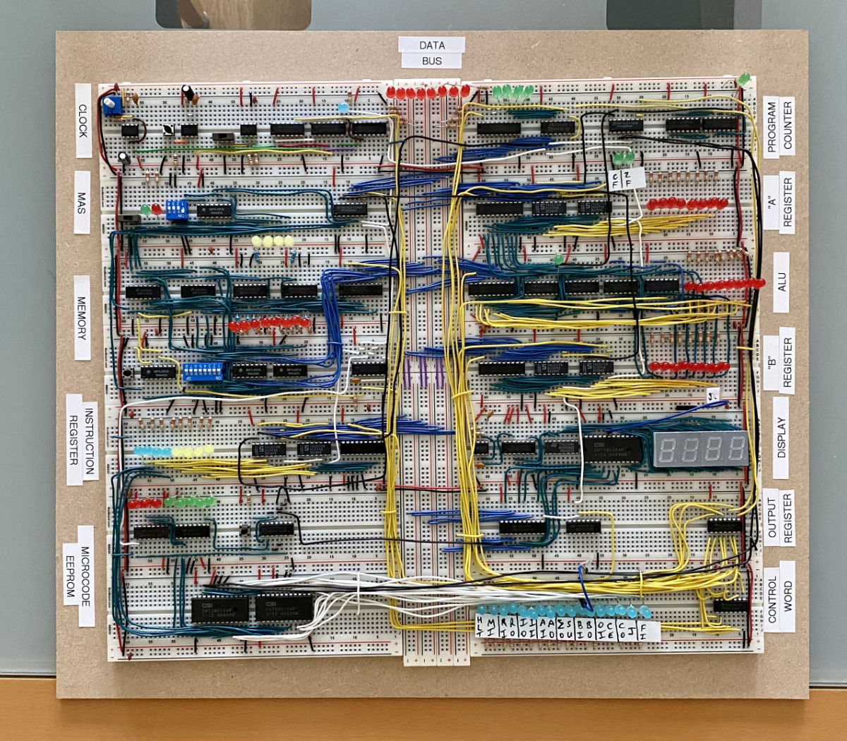 Note 2 for Digital Circuit Project